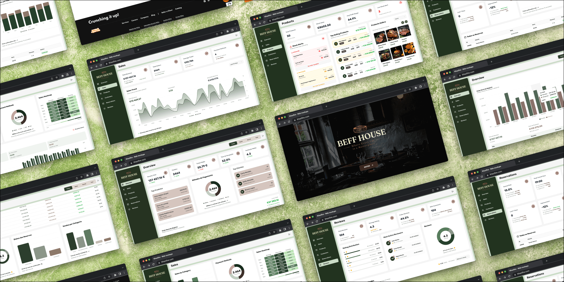 Beff - Business Management Dashboard - Image 1